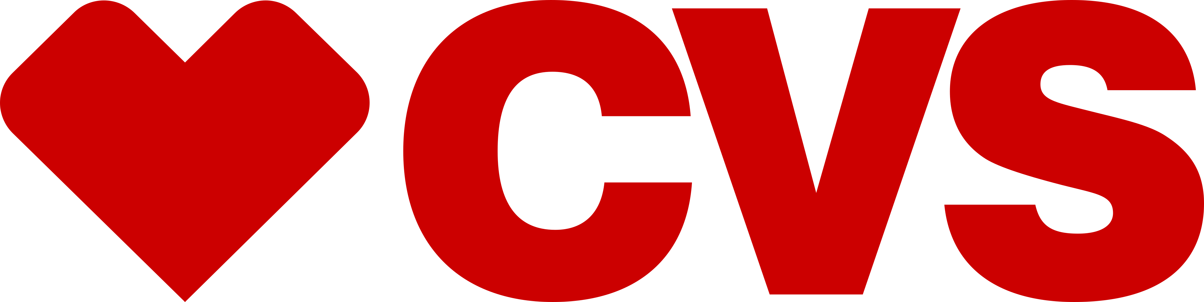 CVS_Logo